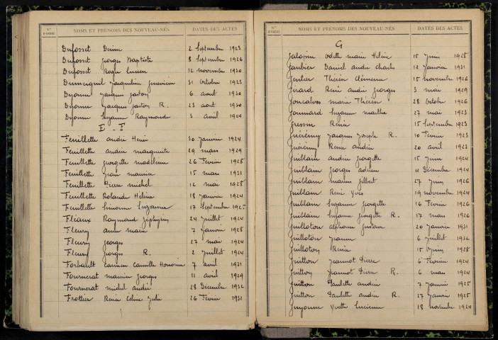 Arquian : table décennale.