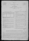 Bussy-la-Pesle : recensement de 1881