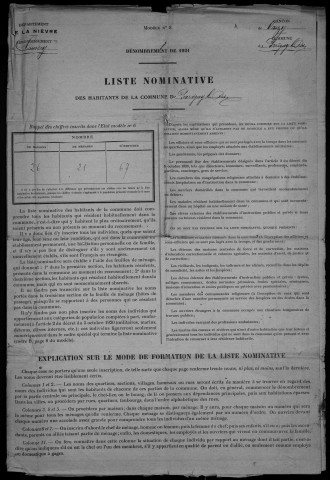 Parigny-la-Rose : recensement de 1921