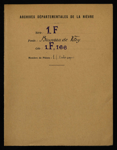 Liève des droits dus à Gabriel Le Bourgoing, écuyer, seigneur de Champlevrier (paroisse de Chiddes), Faulin (paroisse de Saint-Léger-de Fougeret) et Montjolmain (paroisse de Charbonnat), accensés à André Repoux et à Antoine Laudet. Liste des tenanciers, état des redevances dues et, en marge, indication des recettes.