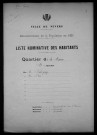 Nevers, Quartier de la Barre, 15e section : recensement de 1931