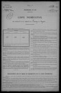 Tamnay-en-Bazois : recensement de 1926