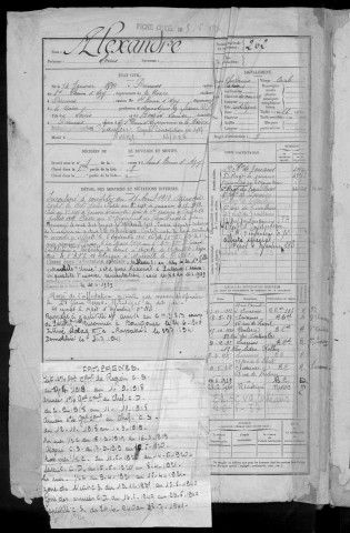 Bureau de Nevers, classe 1919 : fiches matricules n° 261 à 654