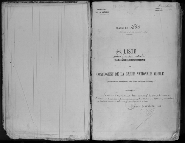 Liste départementale du contingent de la Garde nationale mobile, classe 1866 : répertoire