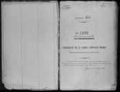 Liste départementale du contingent de la Garde nationale mobile, classe 1866 : répertoire