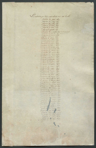 1er octobre 1812-18 décembre 1823.