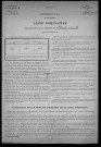 Saint-Martin-d'Heuille : recensement de 1921