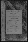 Bureau de Cosne, classe 1875 : fiches matricules n° 1 à 1935