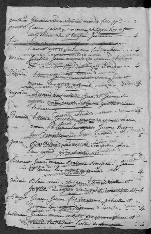 Devay : recensement de 1820