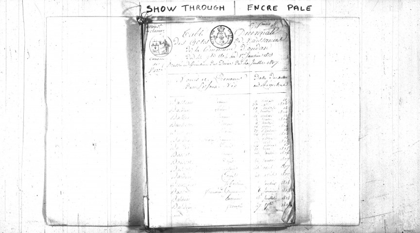 Oudan : tables décennales.