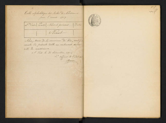 Rix : actes d'état civil.