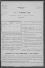 Saint-Révérien : recensement de 1926