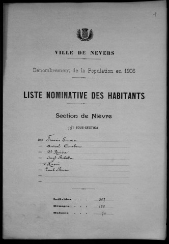 Nevers, Section de Nièvre, 15e sous-section : recensement de 1906