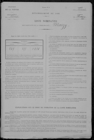 Marzy : recensement de 1891
