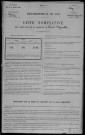 Corvol-l'Orgueilleux : recensement de 1911