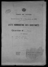 Nevers, Quartier du Croux, 3e section : recensement de 1926