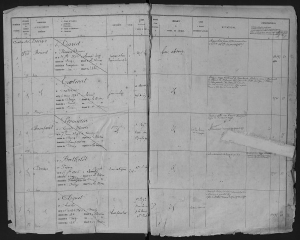 Liste du contingent de l'armée de réserve (territoriaux) par cantons, classe 1866 : fiches matricules n° 1 à 1253