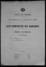 Nevers, Section de Nièvre, 2e sous-section : recensement de 1906