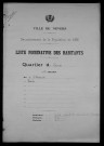 Nevers, Quartier du Croux, 15e section : recensement de 1936