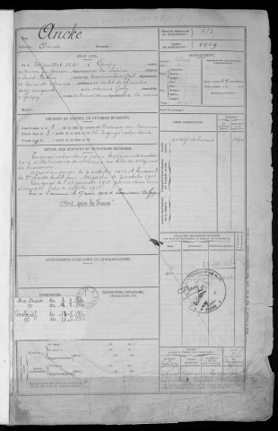 Bureau de Nevers-Cosne, classe 1911 : fiches matricules n° 253 à 384 et 791 à 1166