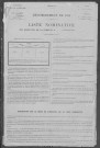Saint-Pierre-le-Moûtier : recensement de 1911