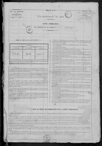 Dornecy : recensement de 1881