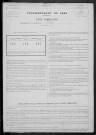 Fâchin : recensement de 1886
