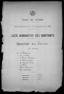 Nevers, Quartier du Croux, 9e section : recensement de 1921