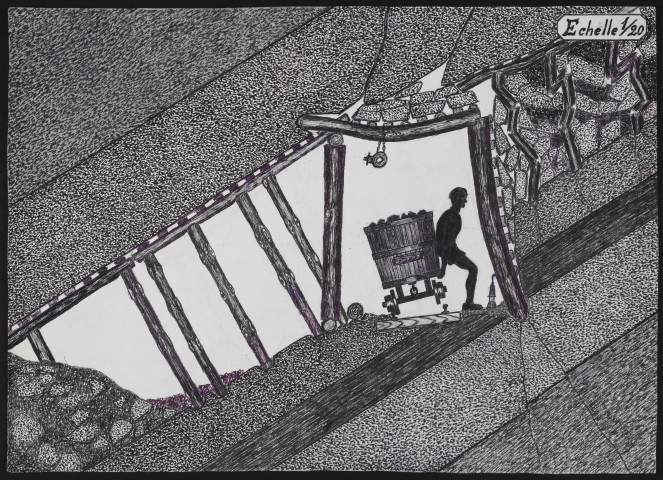 Remblayage de taille, coupe transversale de la costière avec basculement de la benne.