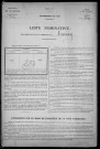 Nannay : recensement de 1926