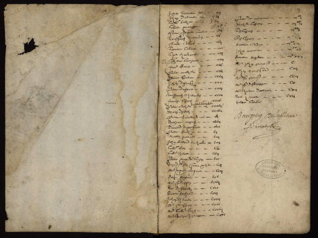 Fief de La Haute-Cour-Bourgoing à Saint-Benin-d'Azy : terrier avec table nominative.