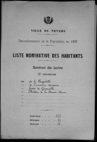 Nevers, Section de Loire, 18e sous-section : recensement de 1906