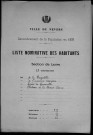Nevers, Section de Loire, 18e sous-section : recensement de 1906