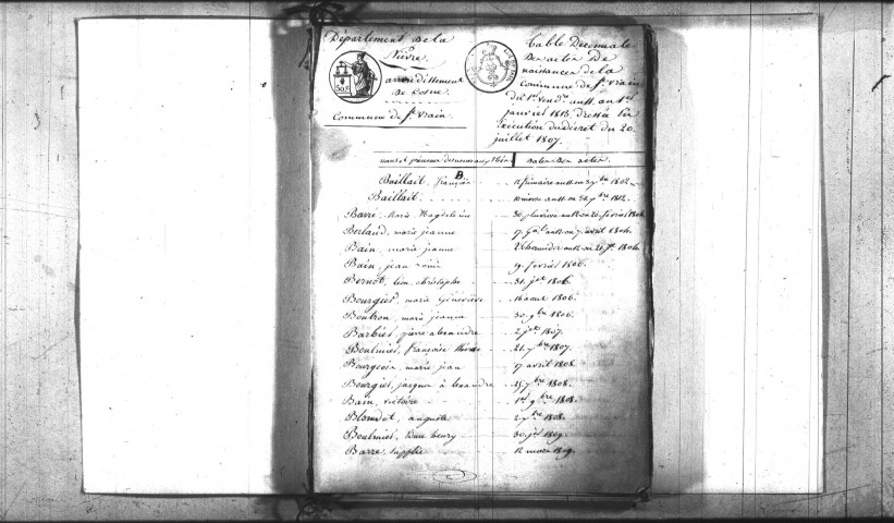 Saint-Vérain : tables décennales.