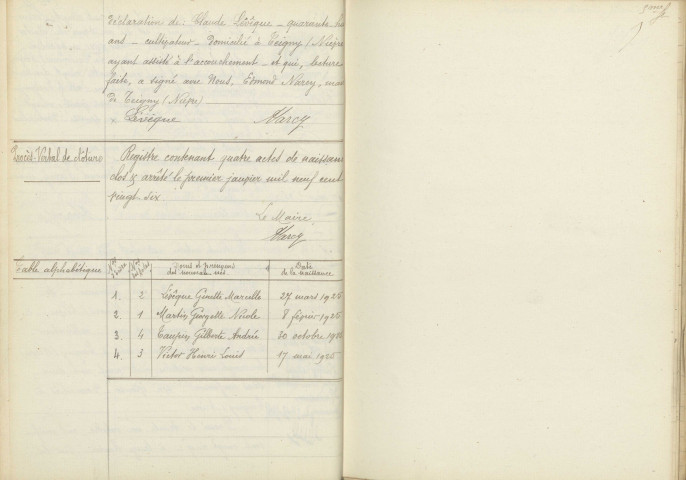 Teigny : actes d'état civil.