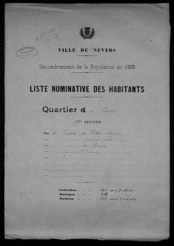 Nevers, Quartier du Croux, 32e section : recensement de 1926