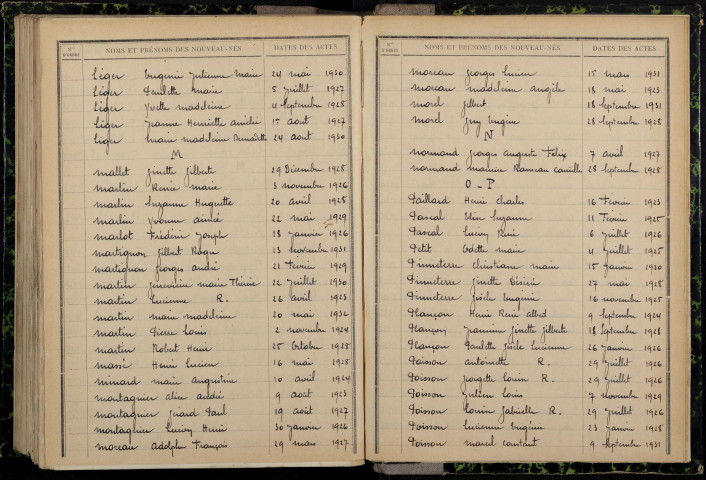 Ciez : table décennale.