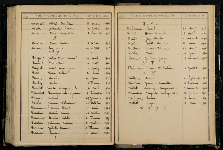 Giry : table décennale.