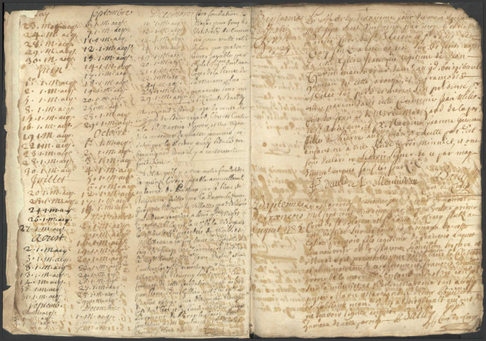 Tracy-sur-Loire : registres paroissiaux.