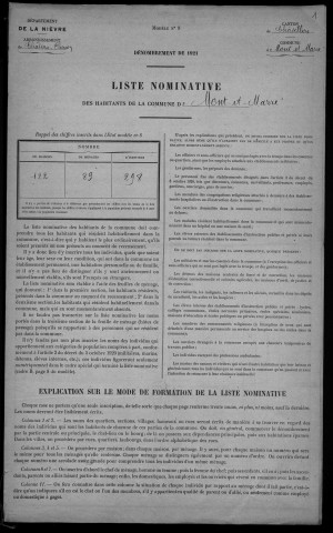 Mont-et-Marré : recensement de 1921
