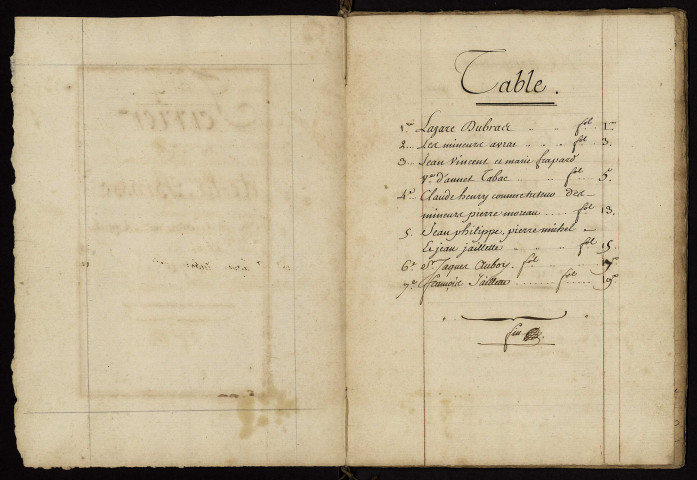 Fief de La Brosse à Sougy-sur-Loire : terrier.