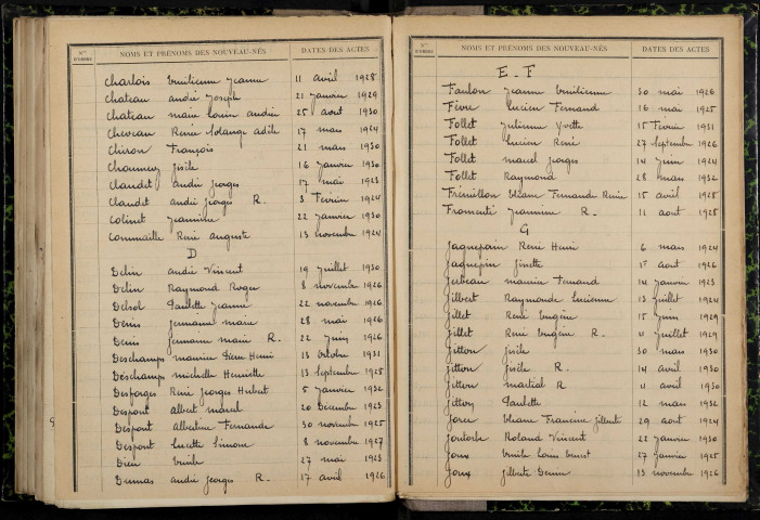 Chaulgnes : table décennale.