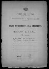 Nevers, Quartier de la Barre, 6e section : recensement de 1921