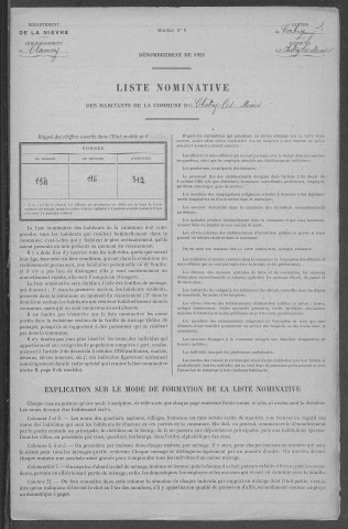 Chitry-les-Mines : recensement de 1921