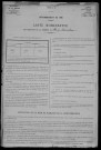 Saxi-Bourdon : recensement de 1906