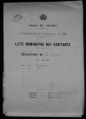 Nevers, Quartier de la Barre, 15e section : recensement de 1926