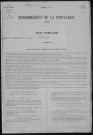 Alluy : recensement de 1876