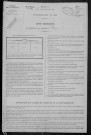 Ciez : recensement de 1896