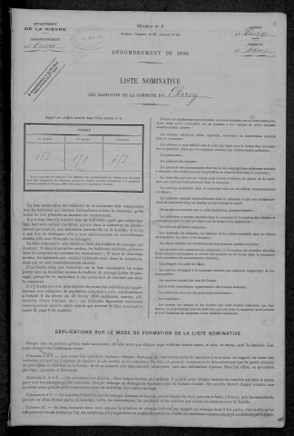 Perroy : recensement de 1896