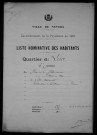 Nevers, Quartier de Loire, 6e section : recensement de 1931